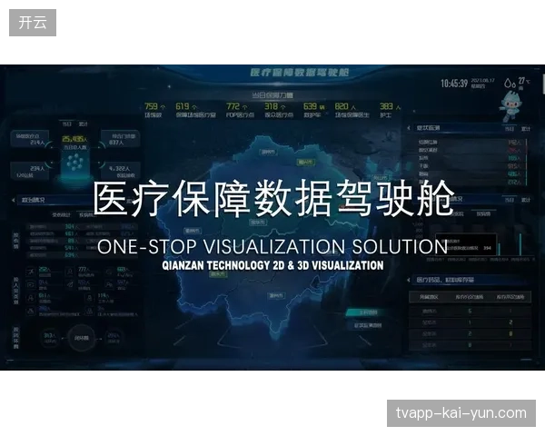 体育赛事医疗保障体系已跳出单纯场馆救护并轨至数字内容生产全周期 体育赛事医疗保障体系已跳出单纯场馆救护并轨至数字内容生产全周期
